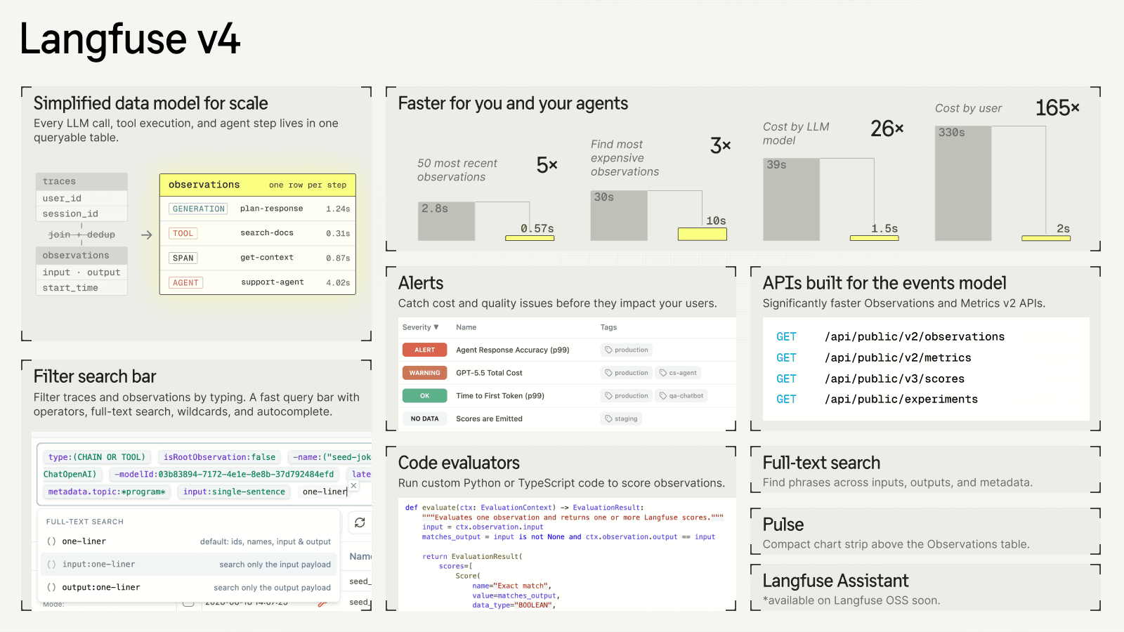 Langfuse v4 is live: faster at scale, with more ways to search, monitor, and evaluate